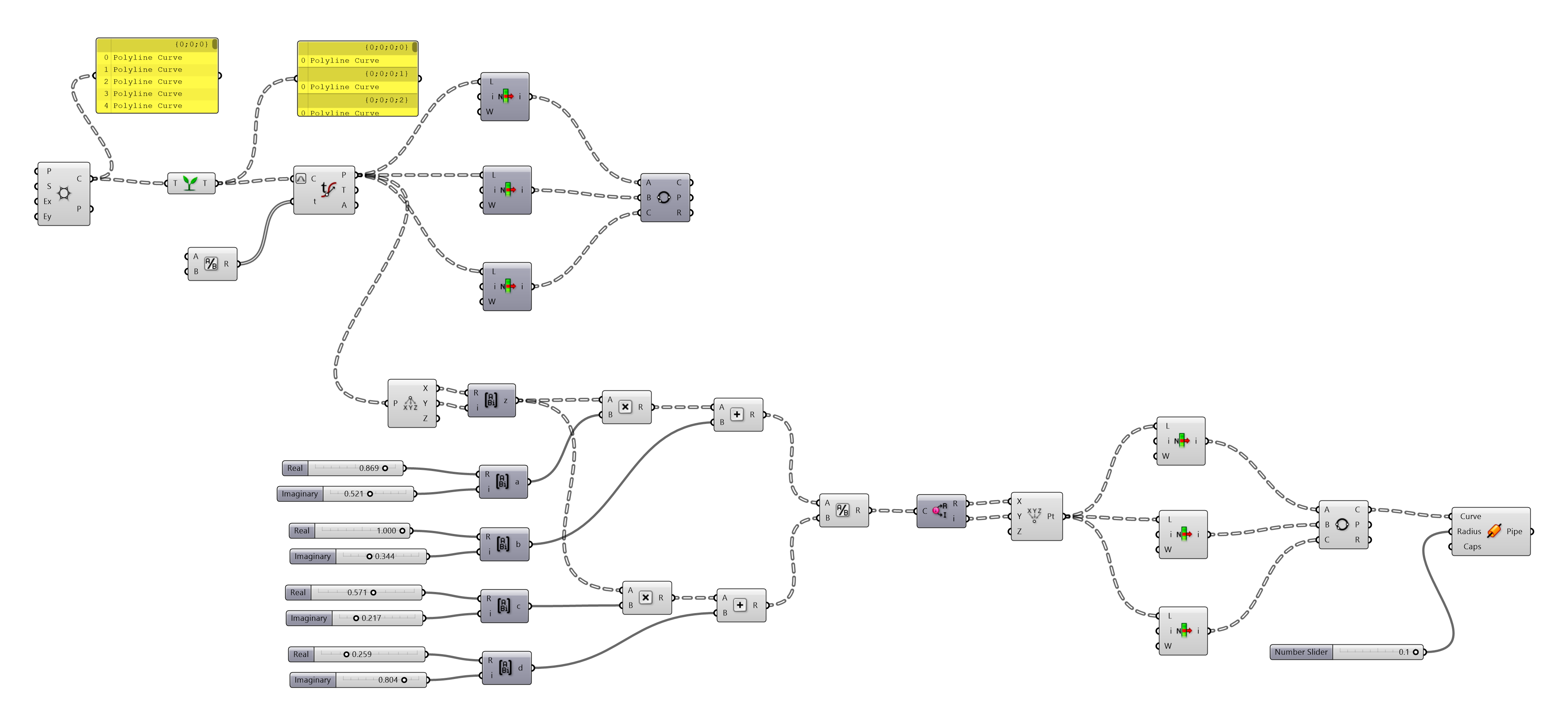 TransformacionMobius1